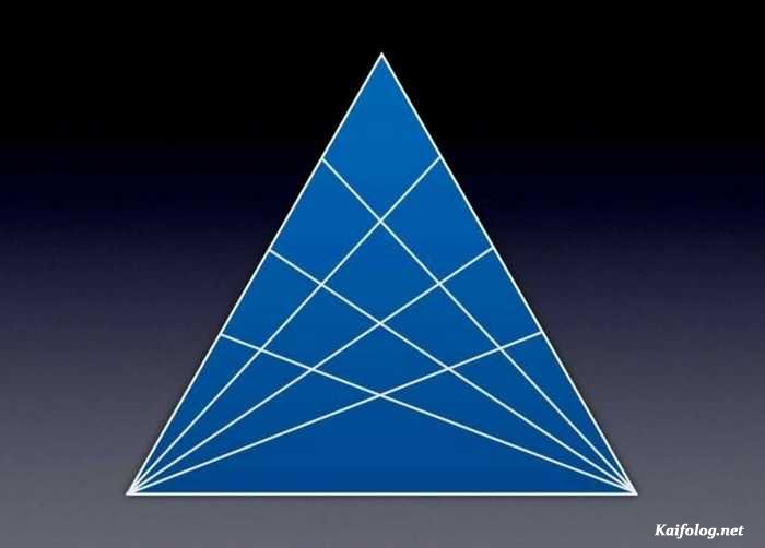 Загадка дня - Сколько треугольников на этой картинке?