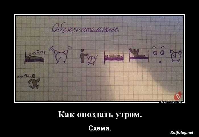 демотиватор