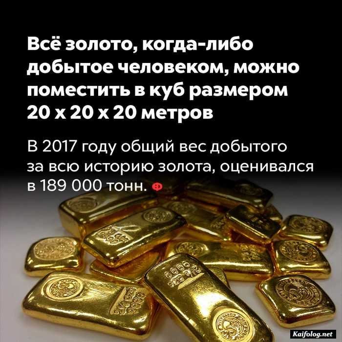 Интересные факты обо всем (очередная подборка)