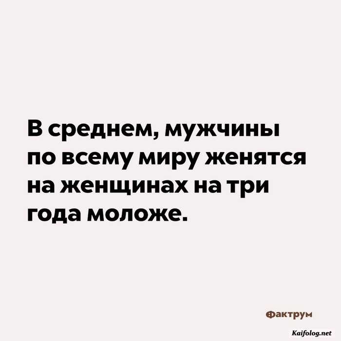 факт интересно