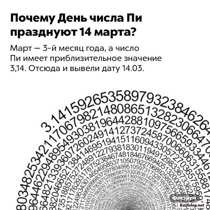 картинка с фактом