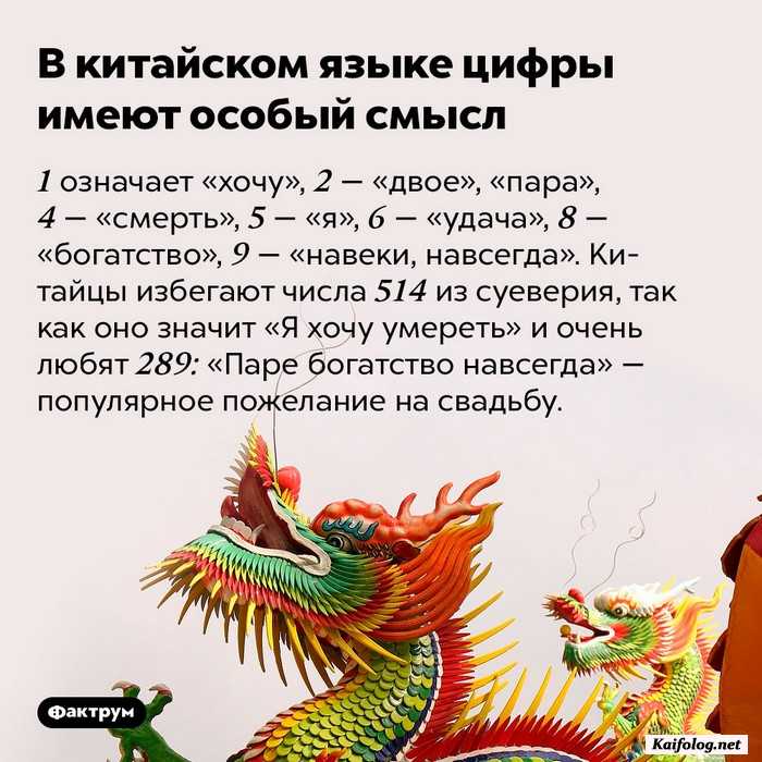 интересный факт