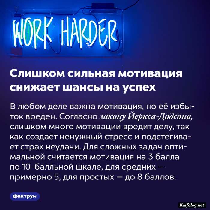 интересный факт картинка