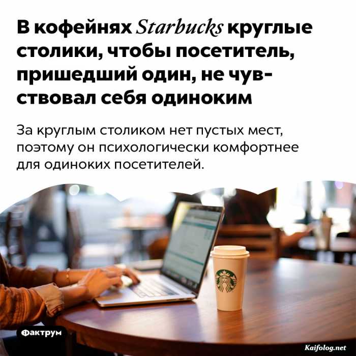 интересный факт