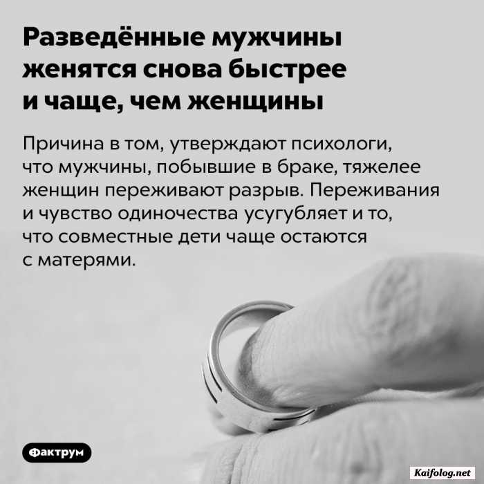 интересный факт
