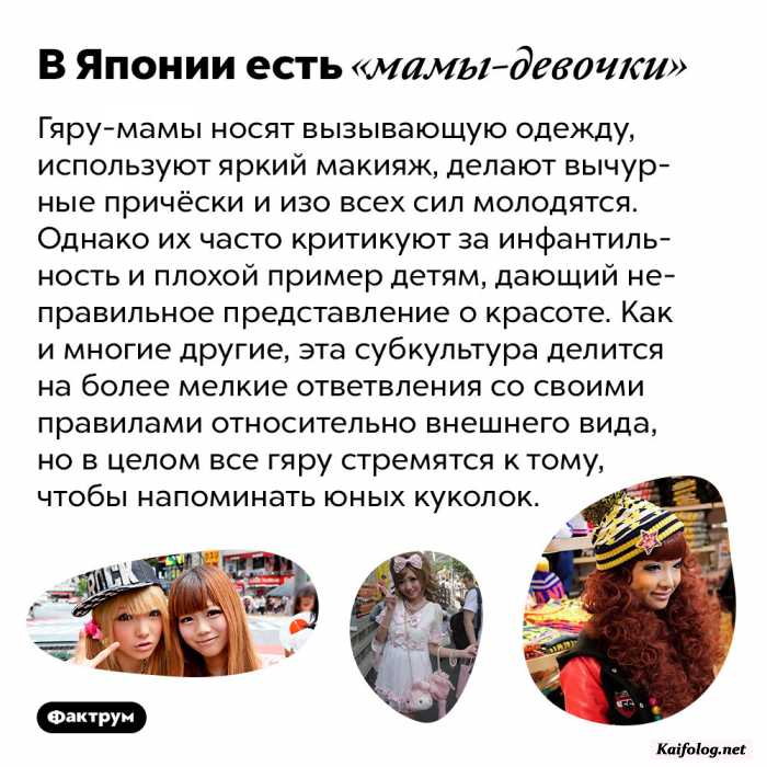 факт интересный