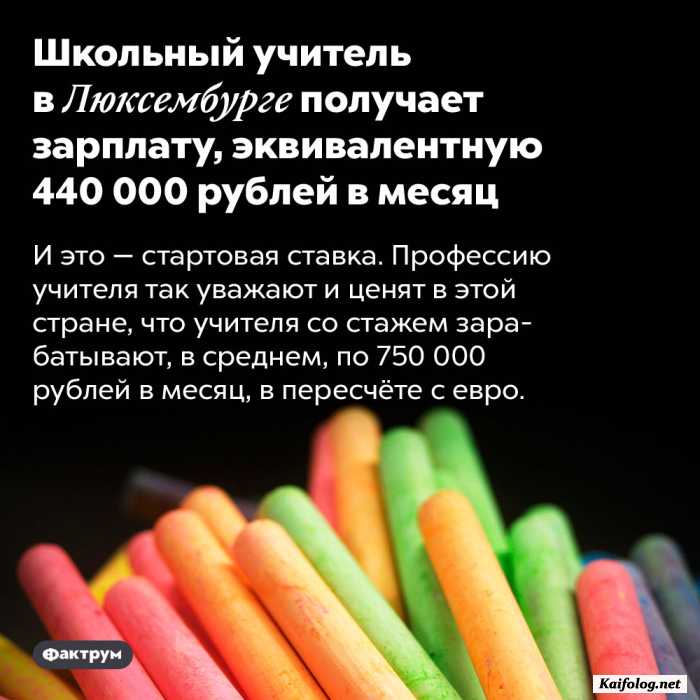 интересный факт