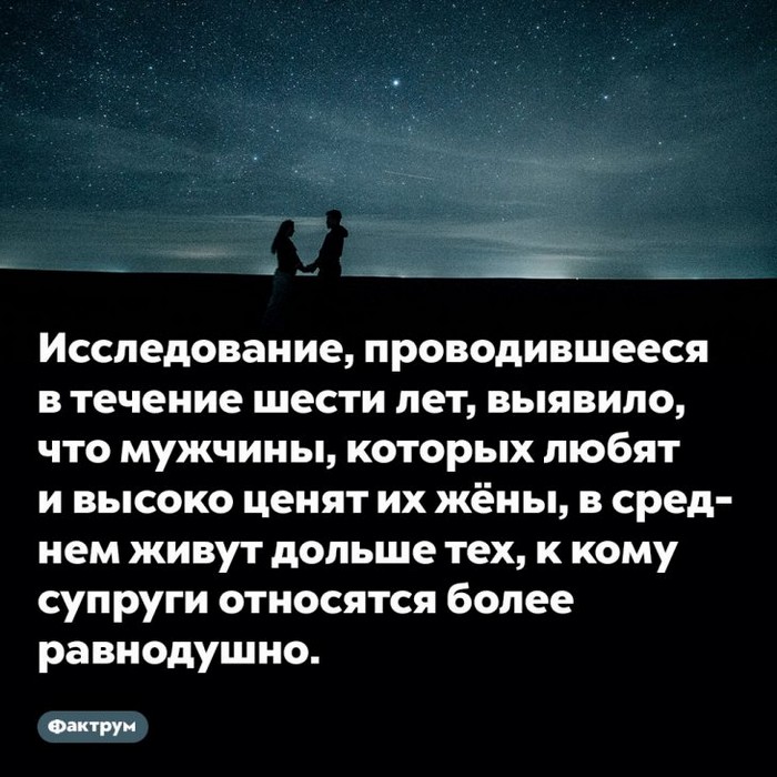 факт интересно