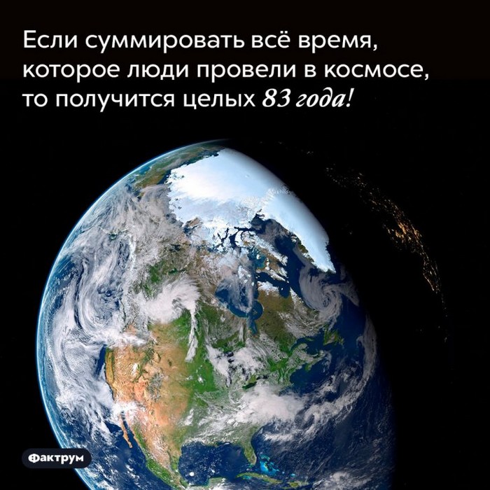 факт интересно