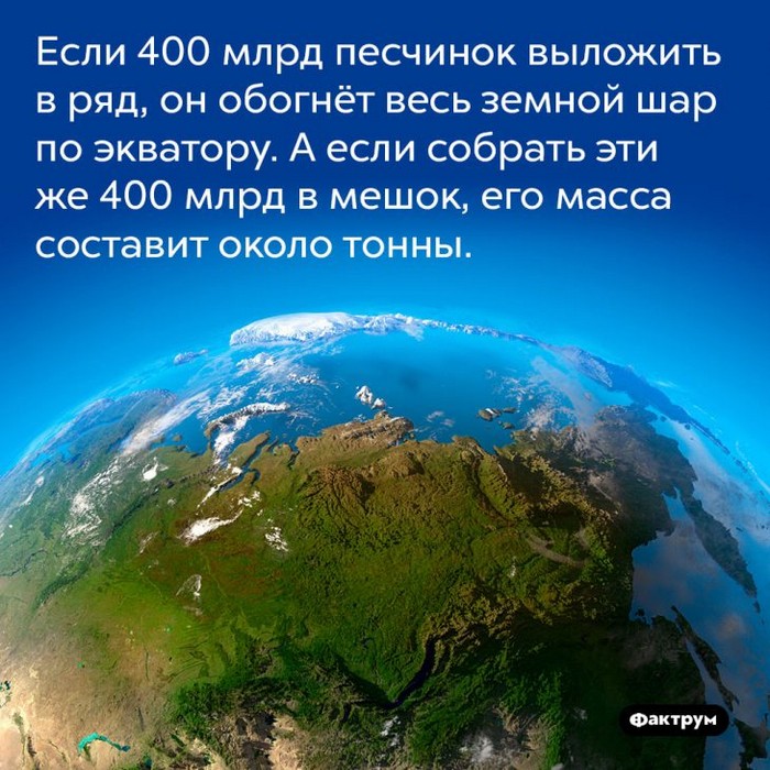 Интересные факты обо всем (очередная подборка)