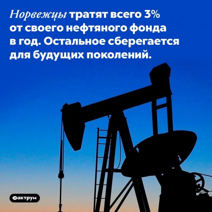 Интересные факты обо всем (очередная подборка)