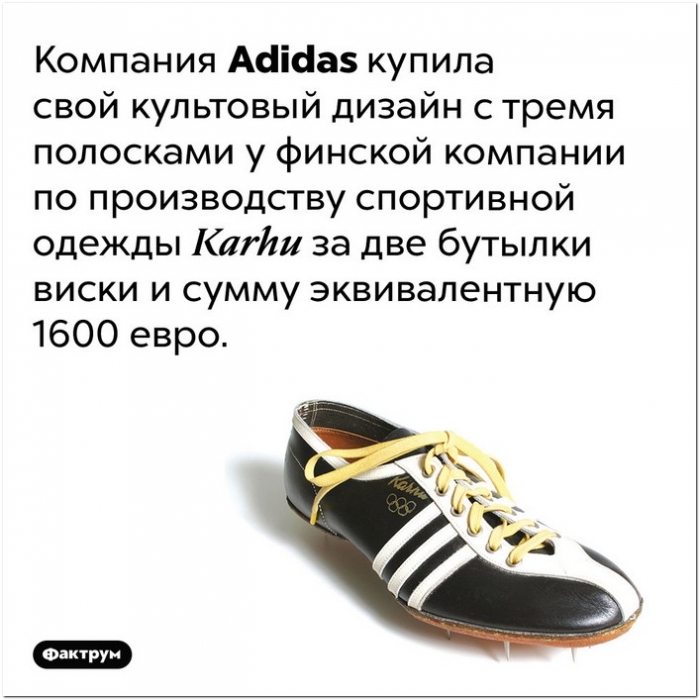 Занимательные факты. 01.07.21