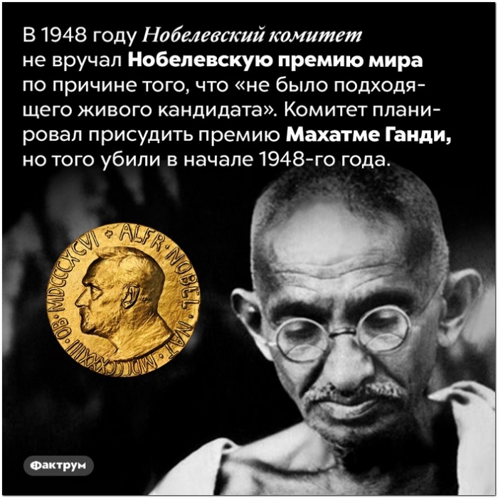 Занимательные факты