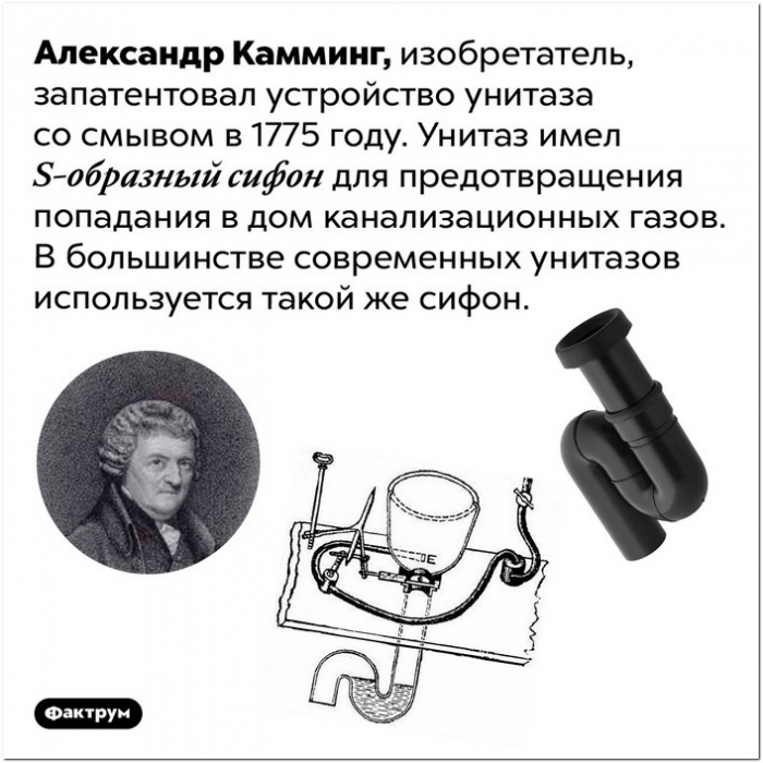 Интересные факты обо всем (очередная подборка)