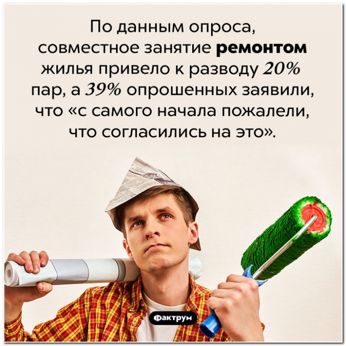 Факты в картинках