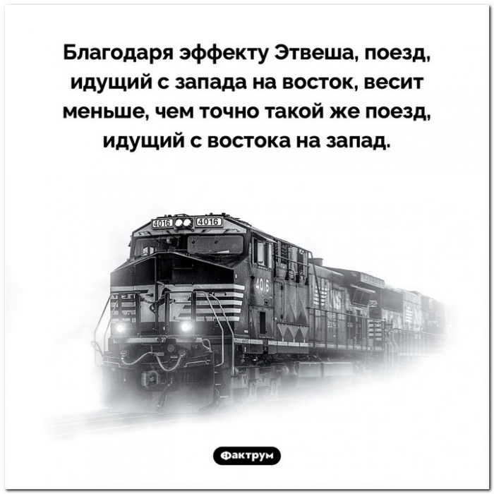 Интересные факты обо всем (очередная подборка)