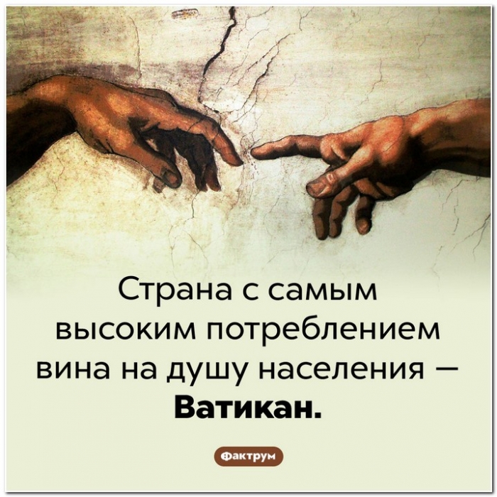 Интересные и удивительные факты обо всем (очередная подборка)