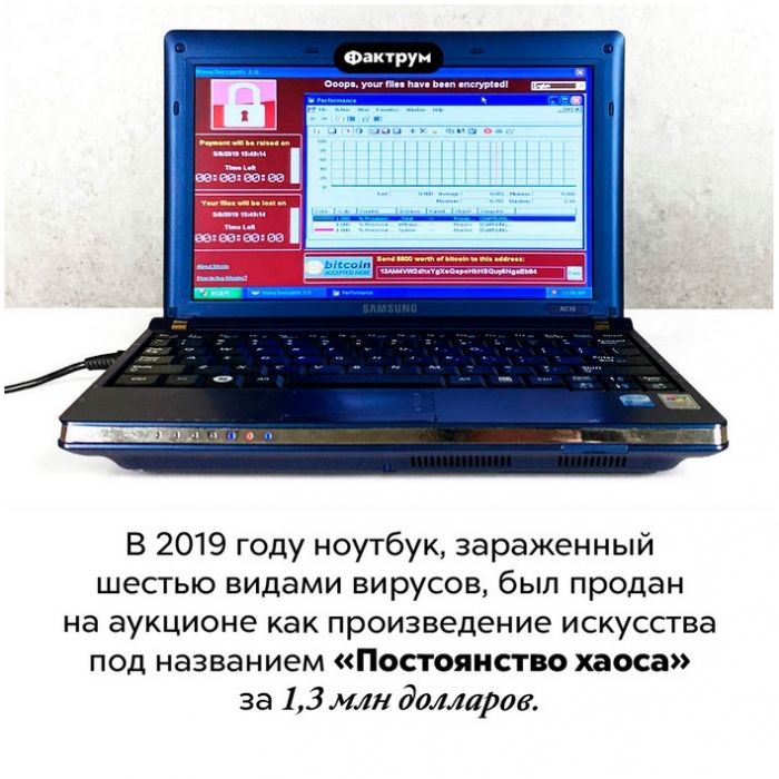 Факты в картинках