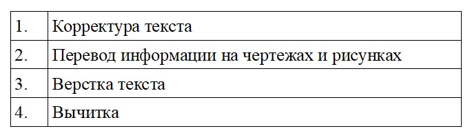 Технические переводы