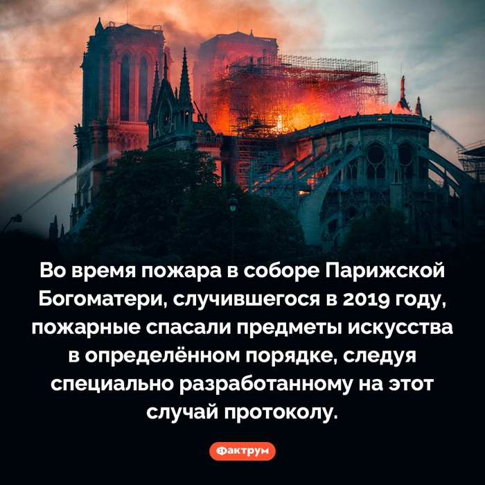 Интересные факты обо всем (очередная подборка)