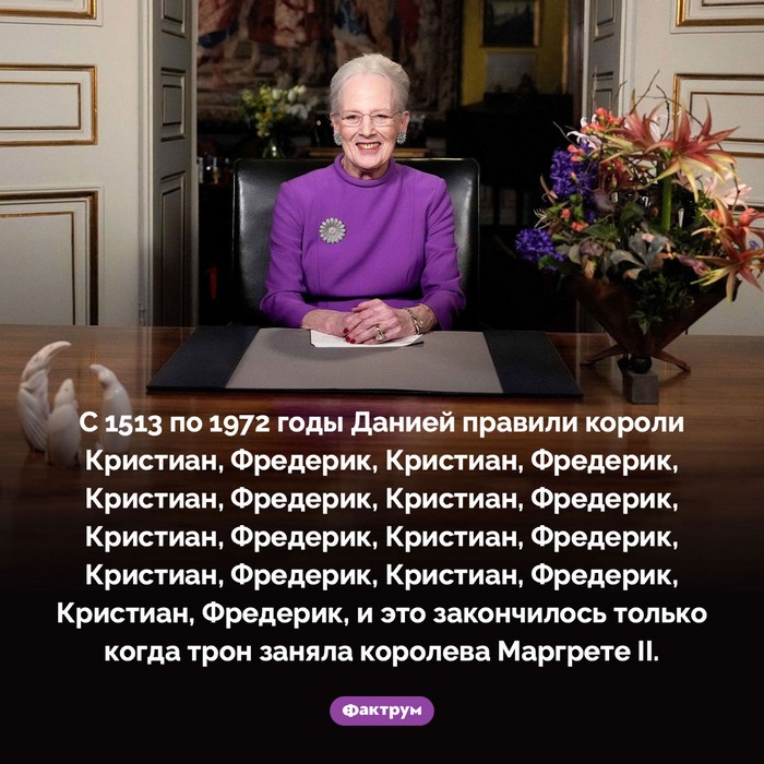 Очередная порция фактов