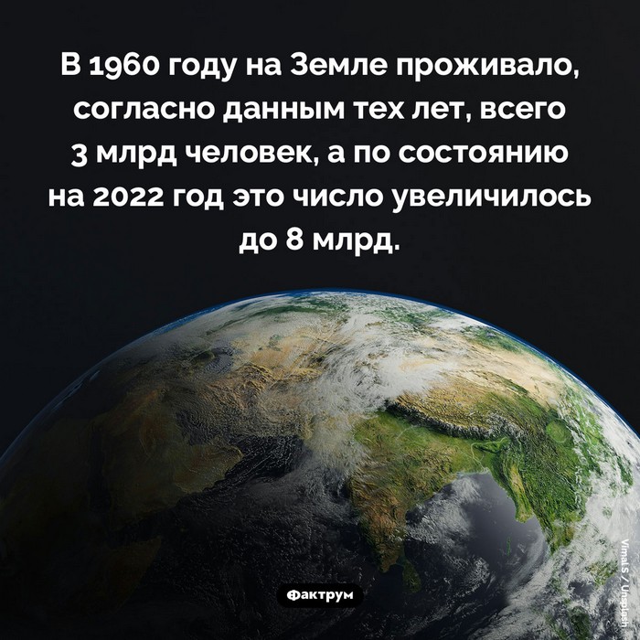 Интересные факты обо всем (очередная подборка)