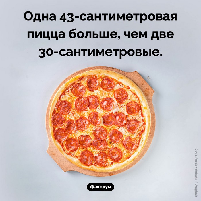 Интересные и удивительные факты обо всем (очередная подборка)