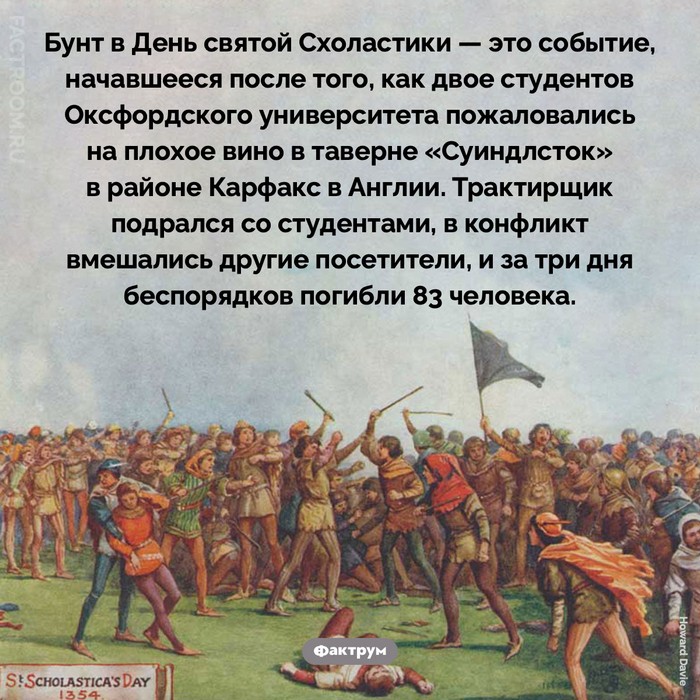 Факты в картинках