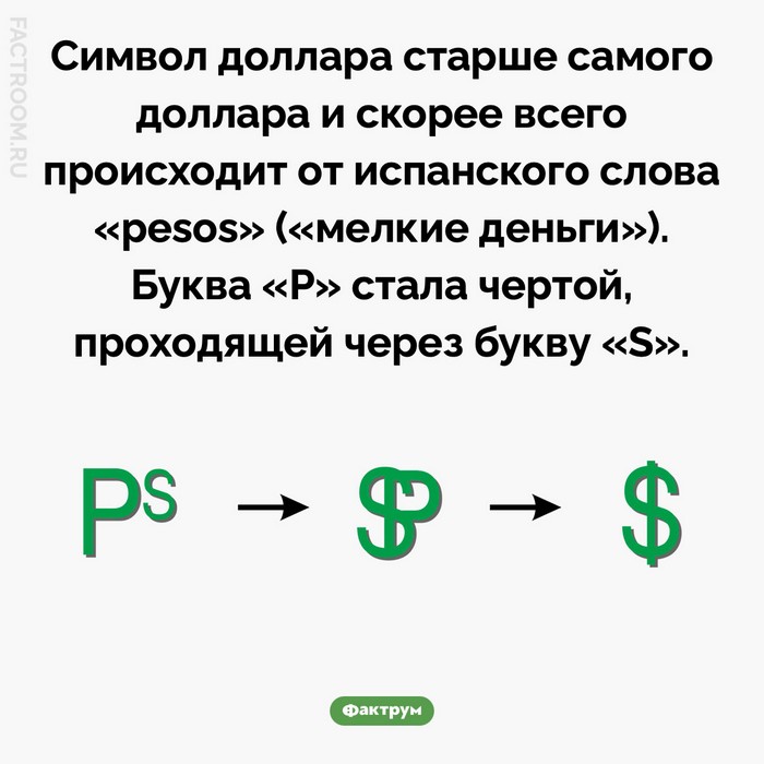 Интересные факты обо всем (очередная подборка)