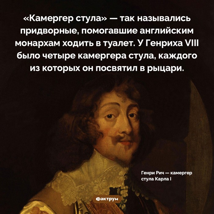 Интересные факты обо всем (очередная подборка)