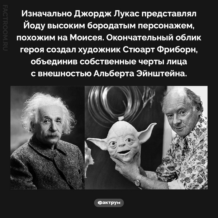 Факты в картинках!