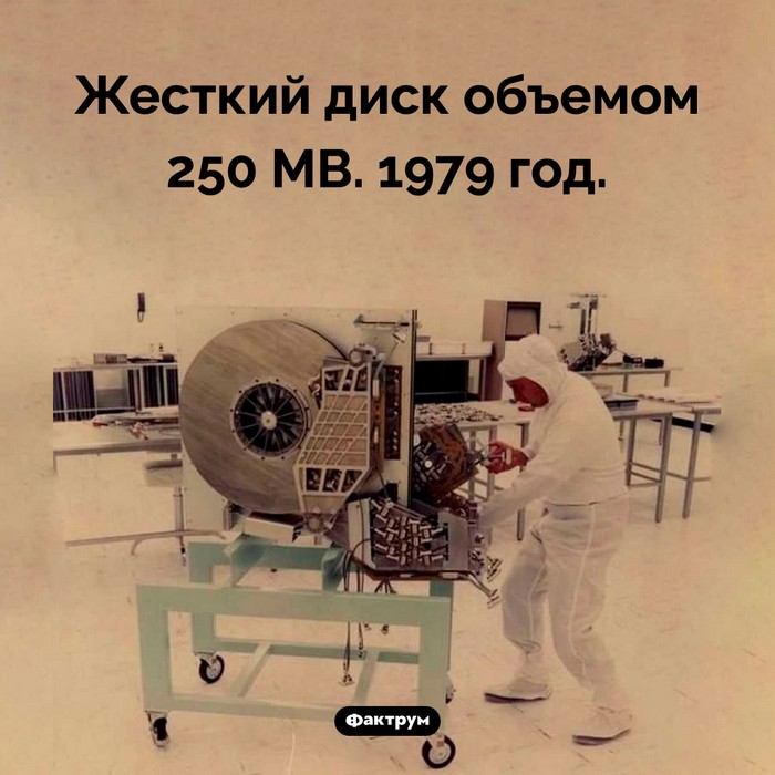 Интересные и удивительные факты обо всем (очередная подборка)